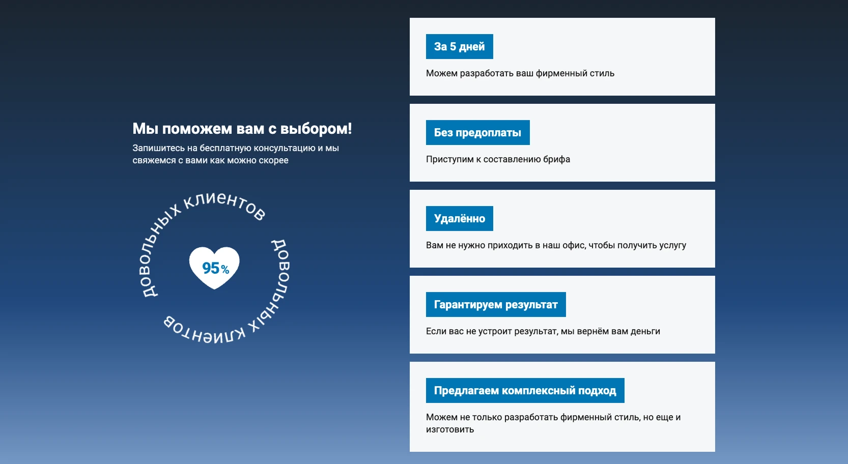 Этапы работы дизайн-студии OQ